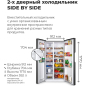 Холодильник MAUNFELD MFF177NFW (КА-00012695) - Фото 11