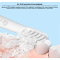 Зубная щетка электрическая INFLY Sonic Electric Toothbrush P20A Pink (6973106050450) - Фото 8