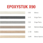 Фуга эпоксидная LITOKOL Epoxystuk X90 30 Grigio Perla жемчужно-серый 5 кг (L0479380002) - Фото 2