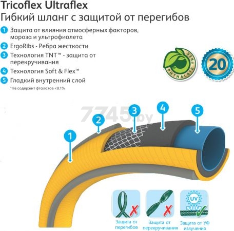 Шланг поливочный HOZELOCK Tricoflex Ultraflex 3/4" 25 м с соединителями (117036*) - Фото 2