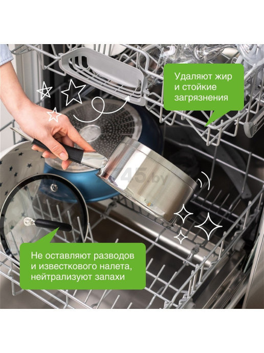 Таблетки для посудомоечных машин SYNERGETIC Биоразлагаемые бесфосфатные 55 шт (102055) - Фото 8