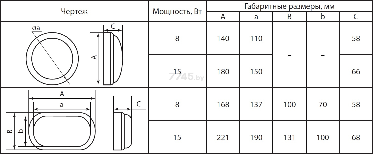 Светильник накладной светодиодный 15 Вт 4000К TDM Антарес овал матовое серебро (SQ0354-0021) - Фото 2