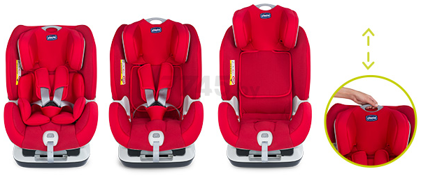 Автокресло CHICCO Seat UP 012 Red (4079828700000) - Фото 18