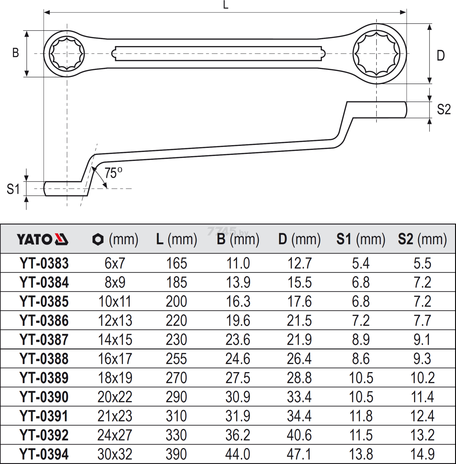 Ключ накидной 18х19 мм YATO (YT-0389) - Фото 2
