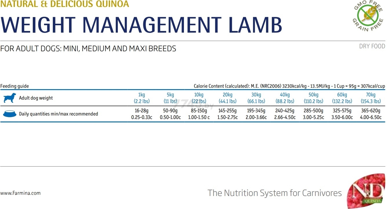 Сухой корм для собак беззерновой FARMINA N&D Quinoa Weight Management ягненок с брокколи 7 кг (8010276035646) - Фото 4