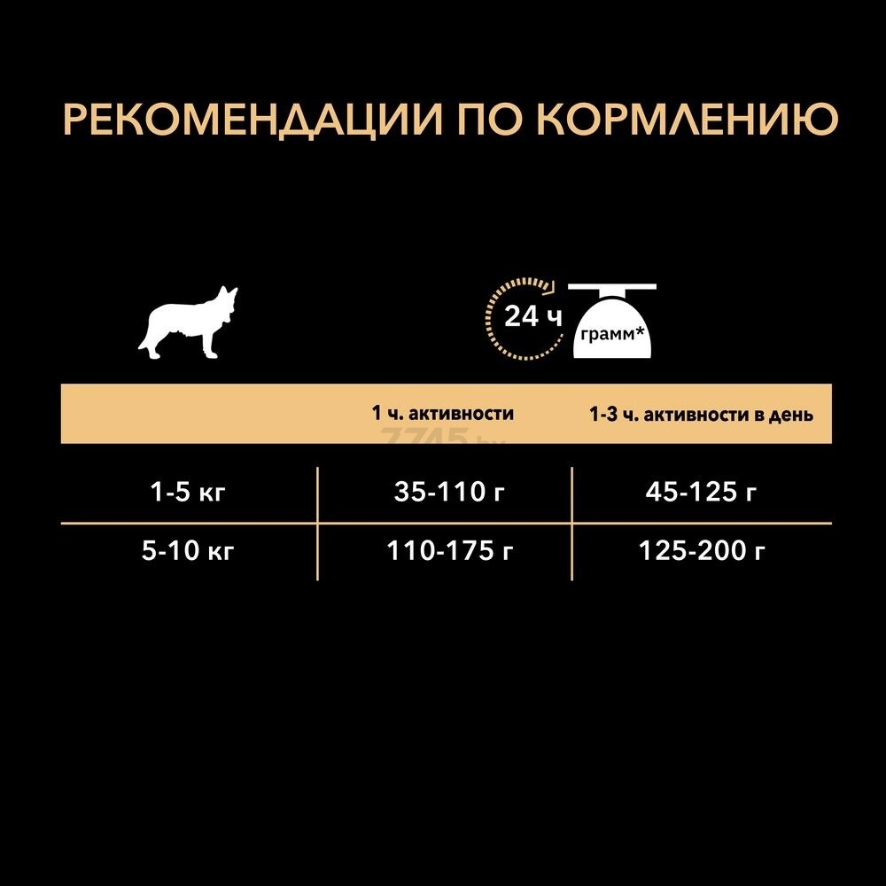 Сухой корм для собак PURINA PRO PLAN Small&Mini Adult Sensitive Digestion ягненок с рисом 3 кг (7613035214897) - Фото 20