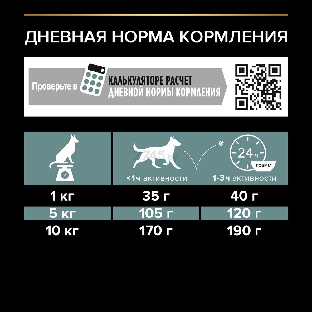 Сухой корм для собак беззерновой PURINA PRO PLAN Grain Free Small&Mini Adult индейка 0,7 кг (7613036730921) - Фото 11
