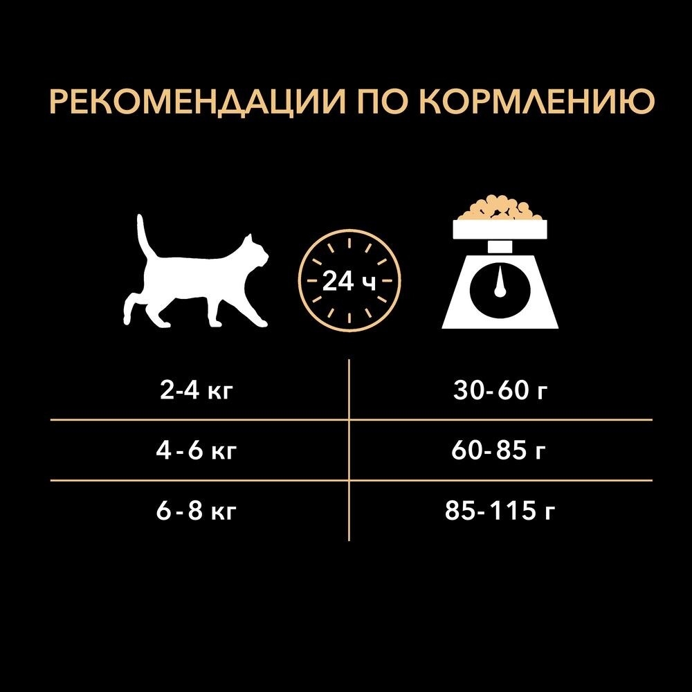 Сухой корм для кошек PURINA PRO PLAN Delicate индейка 10 кг (7613033566509) - Фото 11