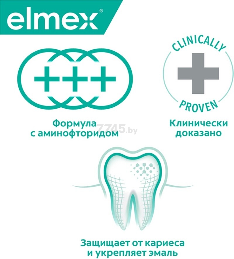 Зубная паста ELMEX Sensetive Plus 75 мл (7610108059249) - Фото 13