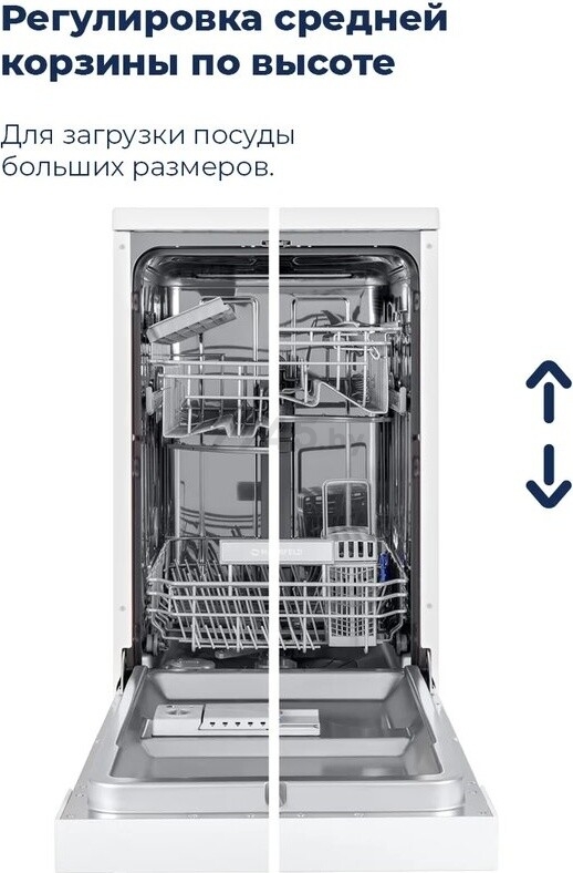 Машина посудомоечная MAUNFELD MWF08S (УТ000010682) - Фото 29