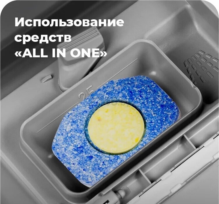 Машина посудомоечная встраиваемая MAUNFELD MLP-12IMRO - Фото 32