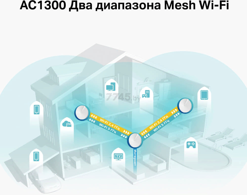 Wi-Fi система (MESH-система) TP-LINK Deco M5 (2-pack) - Фото 8
