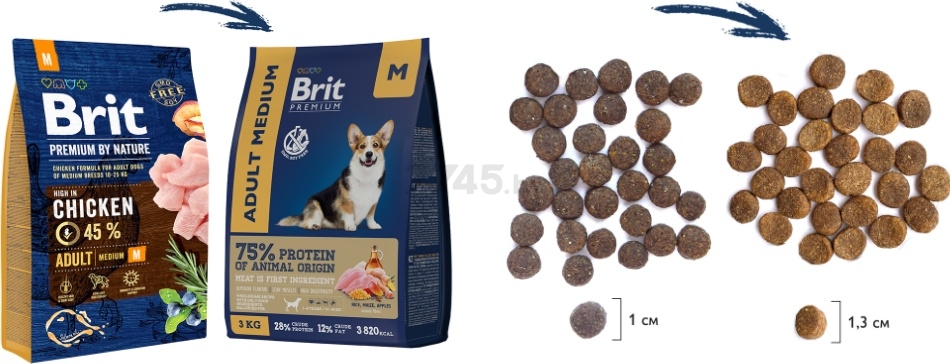 Сухой корм для собак BRIT Premium Adult Medium курица 15 кг (5049967) - Фото 5