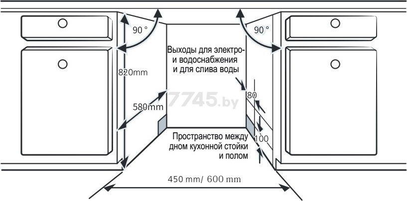 Машина посудомоечная встраиваемая EVELUX BD 6000 (BD6000) - Фото 5