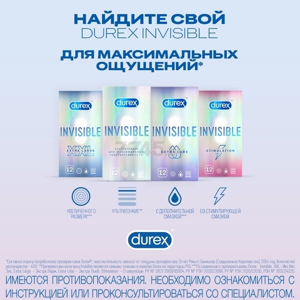 Презервативы DUREX Invisible Stimulation 12 штук (9250437070) - Фото 7