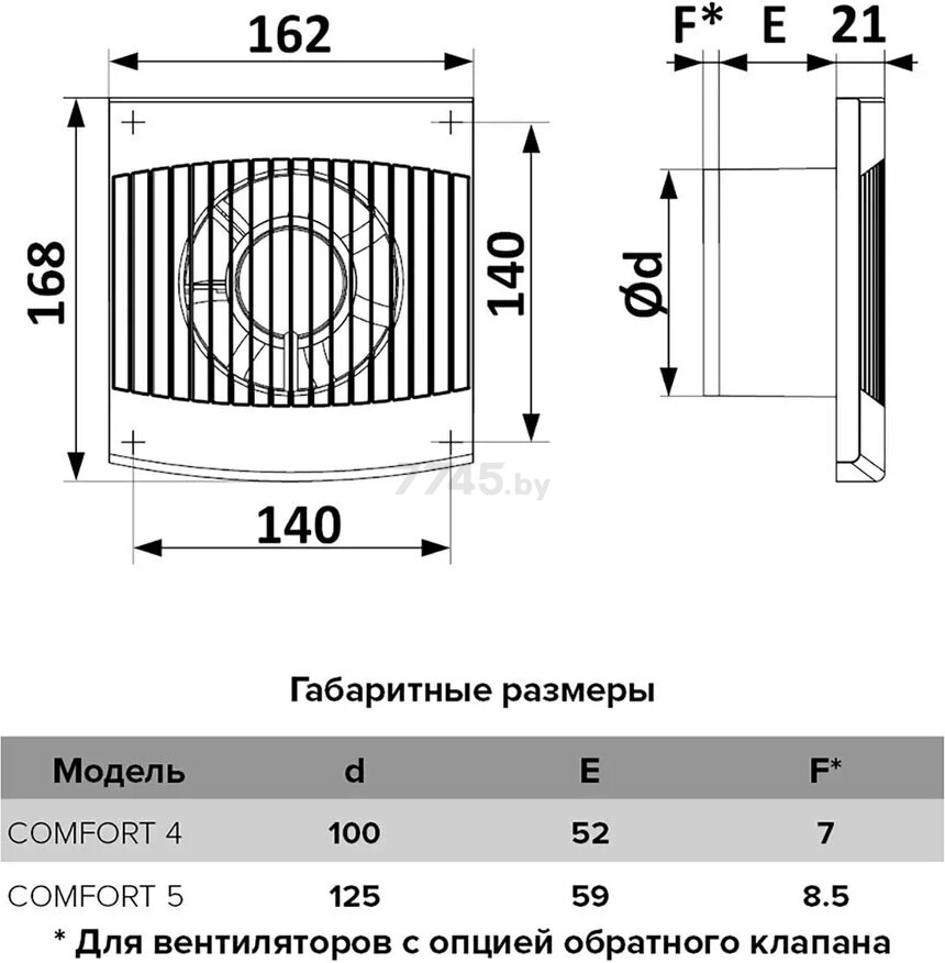 Вентилятор вытяжной накладной ЭРА Comfort 4 - Фото 5