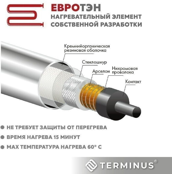 Полотенцесушитель электрический TERMINUS Евромикс 400х650 П6 (4670078531261) - Фото 4