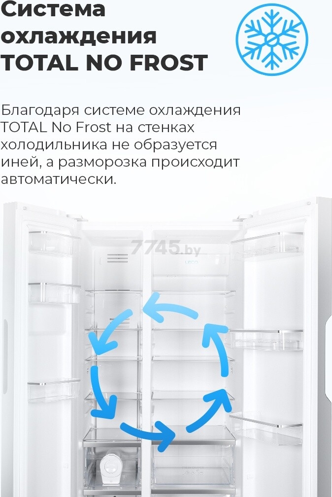 Холодильник MAUNFELD MFF177NFWE (КА-00015158) - Фото 21