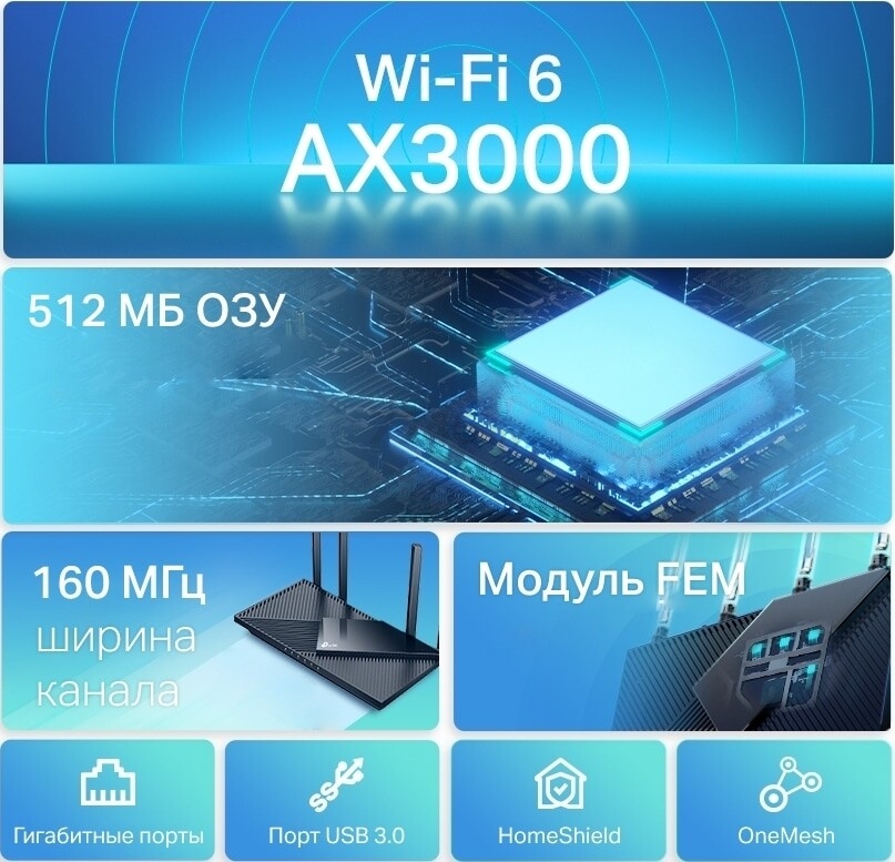 Wi-Fi роутер TP-Link Archer AX55 - Фото 6