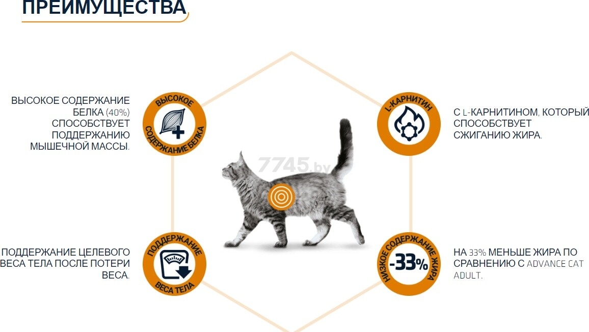 Сухой корм для кошек ADVANCE VetDiet Weight Balance 1,5 кг (8410650239132) - Фото 4