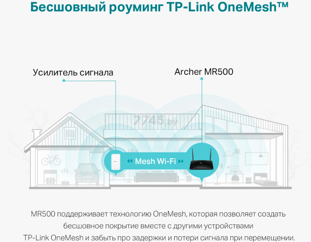 Wi-Fi роутер TP-LINK Archer MR500 - Фото 14