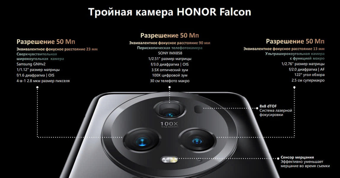 Смартфон HONOR Magic5 Pro 12GB/512GB Black - Фото 11
