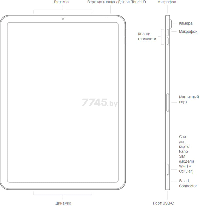 Планшет APPLE iPad Air 2022 64GB Space Gray (MM9C3LL/A) - Фото 18