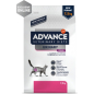 Сухой корм для кошек ADVANCE VetDiet Urinary Stress 7,5 кг (8410650261966)