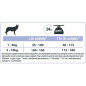 Сухой корм для пожилых собак PURINA PRO PLAN Small&Mini курица и рис 0,7 кг (7613035120839) - Фото 7