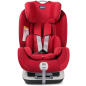 Автокресло CHICCO Seat UP 012 Red (4079828700000) - Фото 4