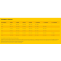 Сухой корм для щенков беззерновой JOSERA YoungStar 15 кг (4032254743507) - Фото 3