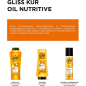Шампунь GLISS KUR Oil Nutritive 250 мл (4605966010146) - Фото 4