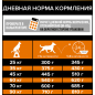 Сухой корм для собак PURINA PRO PLAN Large Adult Athletic курица с рисом 14 кг (7613035120440) - Фото 10