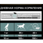 Сухой корм для собак PURINA PRO PLAN Small&Mini Adult Sensitive Digestion ягненок с рисом 0,7 кг (7613035214866) - Фото 9