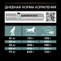 Сухой корм для собак беззерновой PURINA PRO PLAN Grain Free Medium&Large Adult индейка 12 кг (7613036731997) - Фото 12