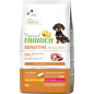 Сухой корм для щенков TRAINER Natural Sensitive No Gluten Mini Puppy&Junior утка 2 кг (8059149252377)