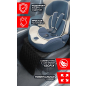 Накидка защитная на сидение под автокресло ELCRUCCE Premium - Фото 3