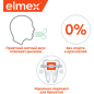 Ополаскиватель для полости рта ELMEX Caries Protection 400 мл (4007965013607) - Фото 8