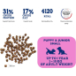 Сухой корм для щенков BRIT Premium Puppy and Junior Small курица 3 кг (5049882) - Фото 5