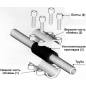 Муфта чугунная ремонтная 1/2" оцинкованная GEBO (01.260.28.01) - Фото 2