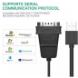 Кабель UGREEN US229-30769 USB-A – 2xRS-232 - Фото 4