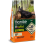 Сухой корм для собак беззерновой MONGE BWild Grain Free Mini утка с картофелем 2,5 кг (70004756) - Фото 2