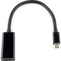 Переходник ATCOM miniDisplayPort(m) to HDMI(f) Black (AT1042) - Фото 2