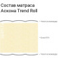 Матрас беспружинный ASKONA Trend Mini 80х184х10 см - Фото 3