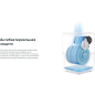 Увлажнитель воздуха SMARTMI Evaporative Humidifier 3 (CJXJSQ05ZM) - Фото 13