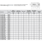 Дюбель-гвоздь 6x60 мм с цилиндрическим бортиком FISCHER N-F 200 штук (513844) - Фото 5