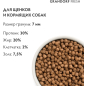 Сухой корм для щенков беззерновой GRANDORF Fresh Holistic Puppy мясо ягненка с бататом 3 кг (2758) - Фото 9