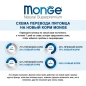 Корм для кошек MONGE Speciality Light, Super, индейка, 1,5кг (70005548) - Фото 4