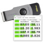 USB-флешка 32 Гб KINGSTON Data Traveler Swivl (DTSWIVL/32GB) - Фото 2