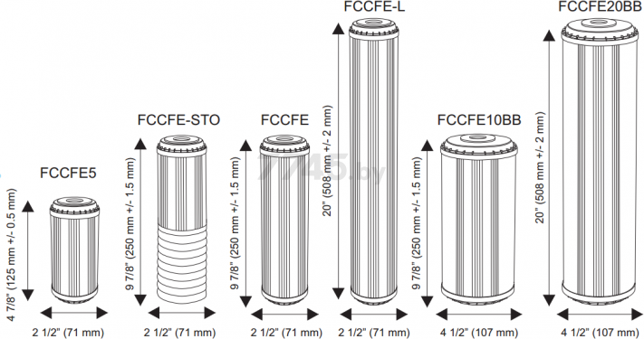 Картридж обезжелезивающий AQUAFILTER FCCFE 10" (FCCFE) - Фото 3